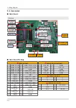 Предварительный просмотр 86 страницы Samsung HG28EE470AK Service Manual