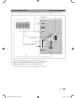 Preview for 15 page of Samsung HG28NB670 Installation Manual