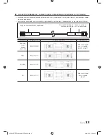 Preview for 13 page of Samsung HG28NB670 (Spanish) Instalación Manual