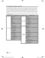 Preview for 28 page of Samsung HG28NB670 (Spanish) Instalación Manual