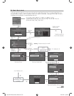 Preview for 29 page of Samsung HG28NB670 (Spanish) Instalación Manual