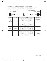 Предварительный просмотр 13 страницы Samsung HG28NB677BF Installation Manual