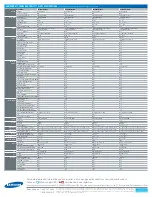 Preview for 4 page of Samsung HG28NB677BFXZA Specification