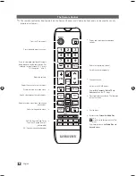 Предварительный просмотр 12 страницы Samsung HG28NC690 Installation Manual