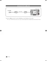 Preview for 16 page of Samsung HG28NC690 Installation Manual