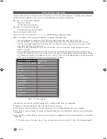 Preview for 22 page of Samsung HG28NC690 Installation Manual