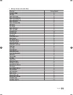 Preview for 31 page of Samsung HG28NC690 Installation Manual