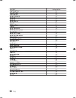 Предварительный просмотр 32 страницы Samsung HG28NC690 Installation Manual