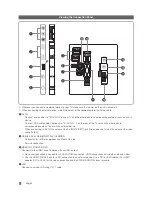 Предварительный просмотр 8 страницы Samsung HG32AD690 Instruction Manual