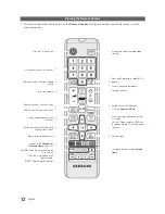 Предварительный просмотр 12 страницы Samsung HG32AD690 Instruction Manual