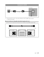 Предварительный просмотр 17 страницы Samsung HG32AD690 Instruction Manual