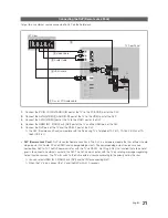 Предварительный просмотр 21 страницы Samsung HG32AD690 Instruction Manual