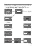 Предварительный просмотр 31 страницы Samsung HG32AD690 Instruction Manual