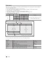 Предварительный просмотр 38 страницы Samsung HG32AD690 Instruction Manual