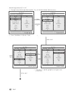 Предварительный просмотр 42 страницы Samsung HG32AD690 Instruction Manual