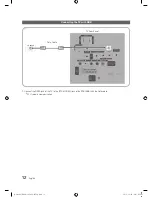 Preview for 12 page of Samsung HG32EA790 SERIES Installation Manual