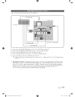 Preview for 17 page of Samsung HG32EA790 SERIES Installation Manual