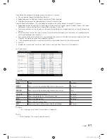 Preview for 41 page of Samsung HG32EA790 SERIES Installation Manual