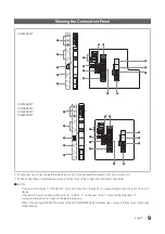 Preview for 10 page of Samsung HG32ED690DBXEN Installation Manual