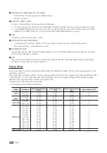 Preview for 11 page of Samsung HG32ED690DBXEN Installation Manual