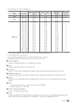 Preview for 12 page of Samsung HG32ED690DBXEN Installation Manual