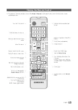 Preview for 14 page of Samsung HG32ED690DBXEN Installation Manual