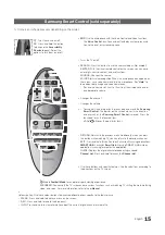 Preview for 16 page of Samsung HG32ED690DBXEN Installation Manual