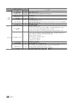 Preview for 29 page of Samsung HG32ED690DBXEN Installation Manual