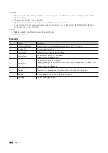 Preview for 45 page of Samsung HG32ED690DBXEN Installation Manual