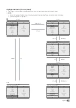 Preview for 46 page of Samsung HG32ED690DBXEN Installation Manual