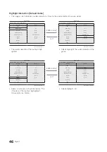 Preview for 47 page of Samsung HG32ED690DBXEN Installation Manual