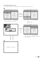 Preview for 50 page of Samsung HG32ED690DBXEN Installation Manual