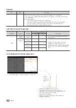 Preview for 53 page of Samsung HG32ED690DBXEN Installation Manual