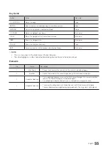 Preview for 56 page of Samsung HG32ED690DBXEN Installation Manual