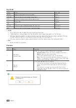 Preview for 61 page of Samsung HG32ED690DBXEN Installation Manual