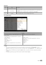 Preview for 64 page of Samsung HG32ED690DBXEN Installation Manual