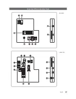 Preview for 17 page of Samsung HG32EE470 Installation Manual