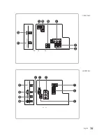 Preview for 19 page of Samsung HG32EE470 Installation Manual