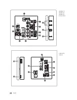 Preview for 24 page of Samsung HG32EE470 Installation Manual