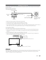 Preview for 29 page of Samsung HG32EE470 Installation Manual