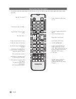 Preview for 30 page of Samsung HG32EE470 Installation Manual