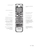 Preview for 31 page of Samsung HG32EE470 Installation Manual