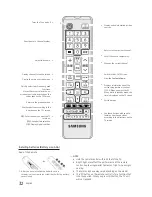 Preview for 32 page of Samsung HG32EE470 Installation Manual