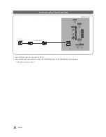 Preview for 34 page of Samsung HG32EE470 Installation Manual