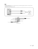 Preview for 37 page of Samsung HG32EE470 Installation Manual