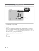 Preview for 38 page of Samsung HG32EE470 Installation Manual