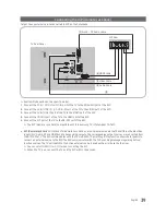 Preview for 39 page of Samsung HG32EE470 Installation Manual