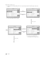 Preview for 62 page of Samsung HG32EE470 Installation Manual