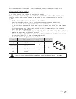 Preview for 69 page of Samsung HG32EE470 Installation Manual