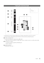 Preview for 9 page of Samsung HG32EE590FKXXU Installation Manual